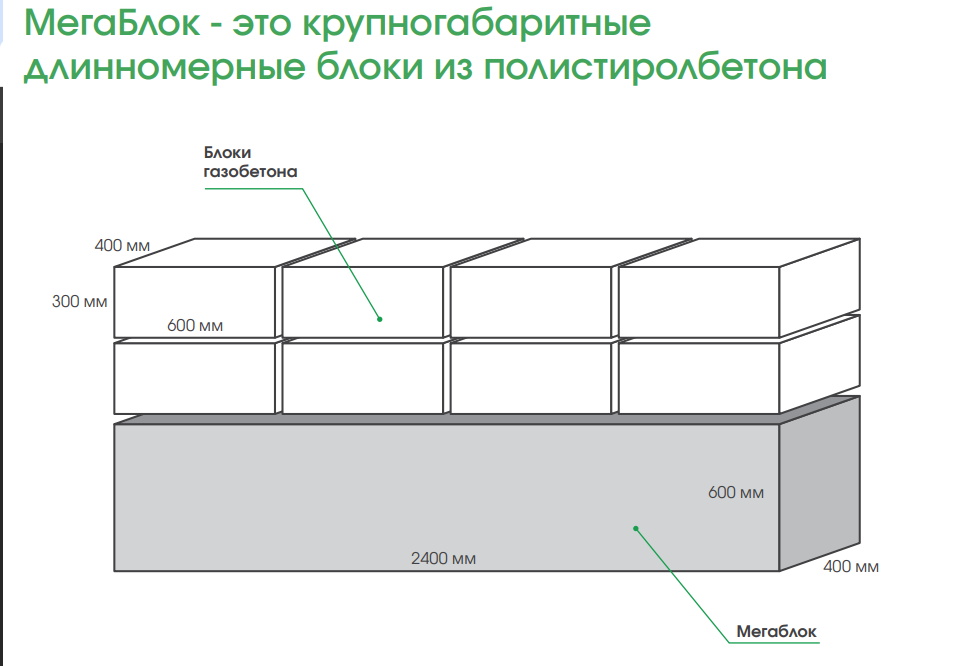схема блока.png